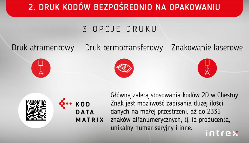 chestny znak intrex znakowanie etykietowanie serializacja