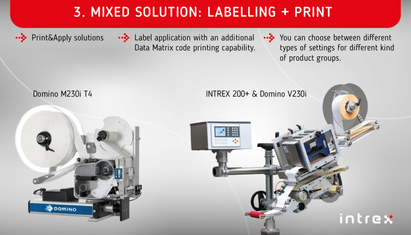 chestny znak marking and labelling