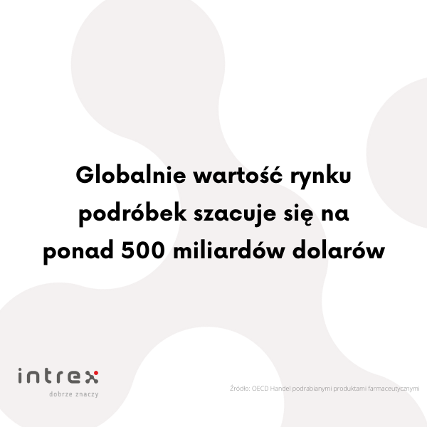 wartosc rynku podrobek