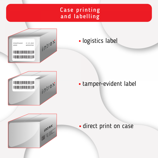 case printing and labelling