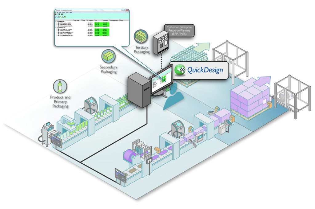 quickDesign diagram.x8b1a45b7