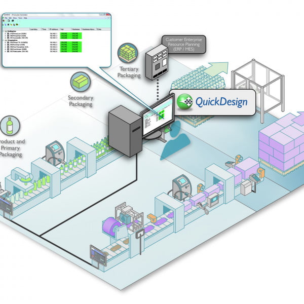 quickdesign diagramx8b1a45b7