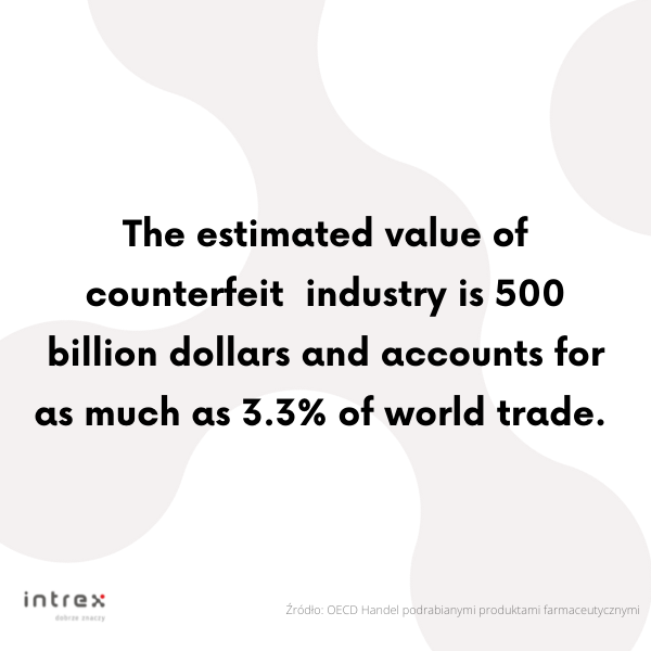 estimated value of counterfeit industry