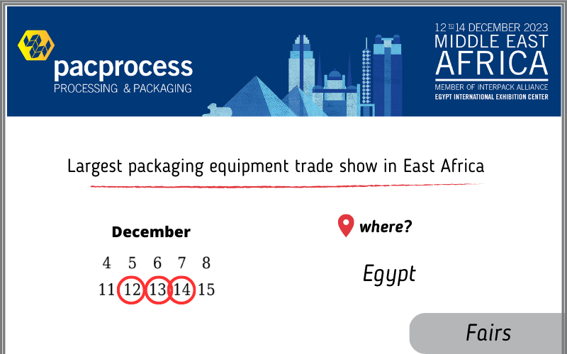 pacprocess