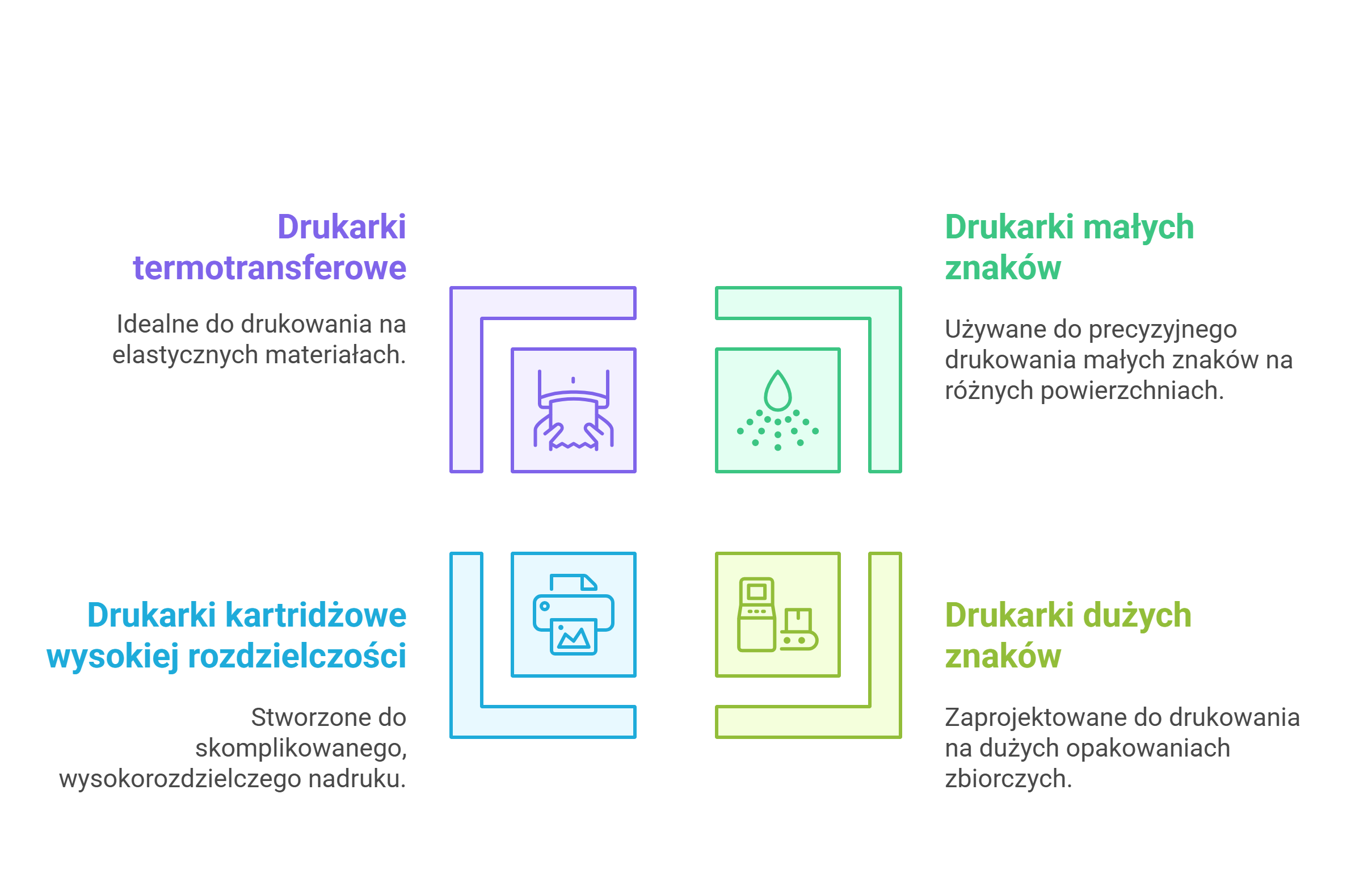 jak wybrac drukarke przemyslowa (1)